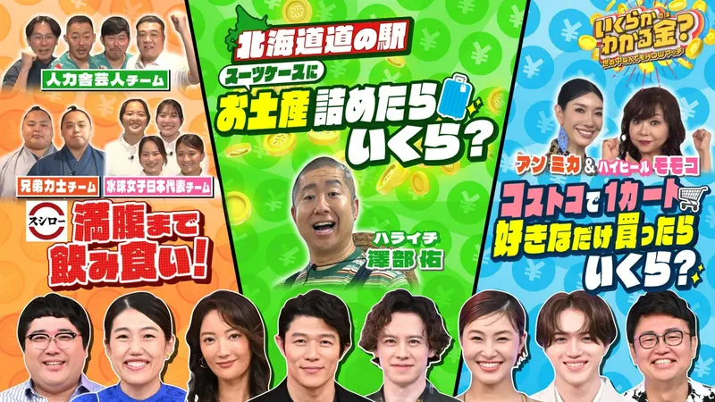 いくらかわかる金？